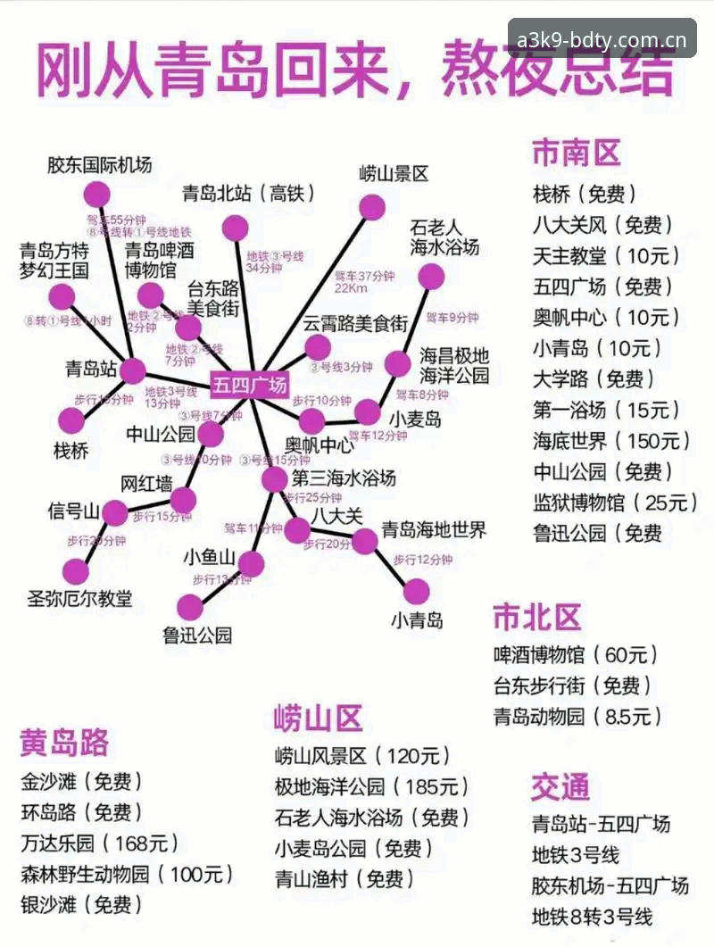 半岛综合体育平台安全下载完整指南：从注册到畅玩的全流程解析